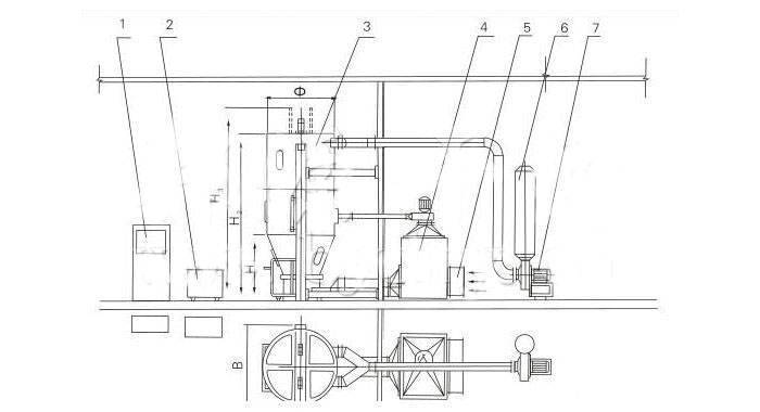 噴霧干燥制粒機結構示意圖 噴霧干燥制粒機結構示意圖